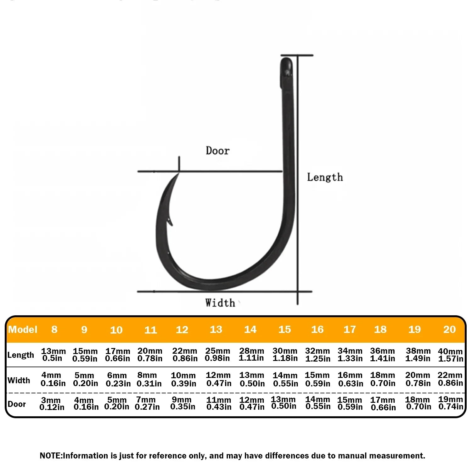5pair Fly Fishing Jig Hooks Barbed Double Circle High Carbon Steel Carp Hook With Thread Feather Roped Fishhook Fishing Tackle