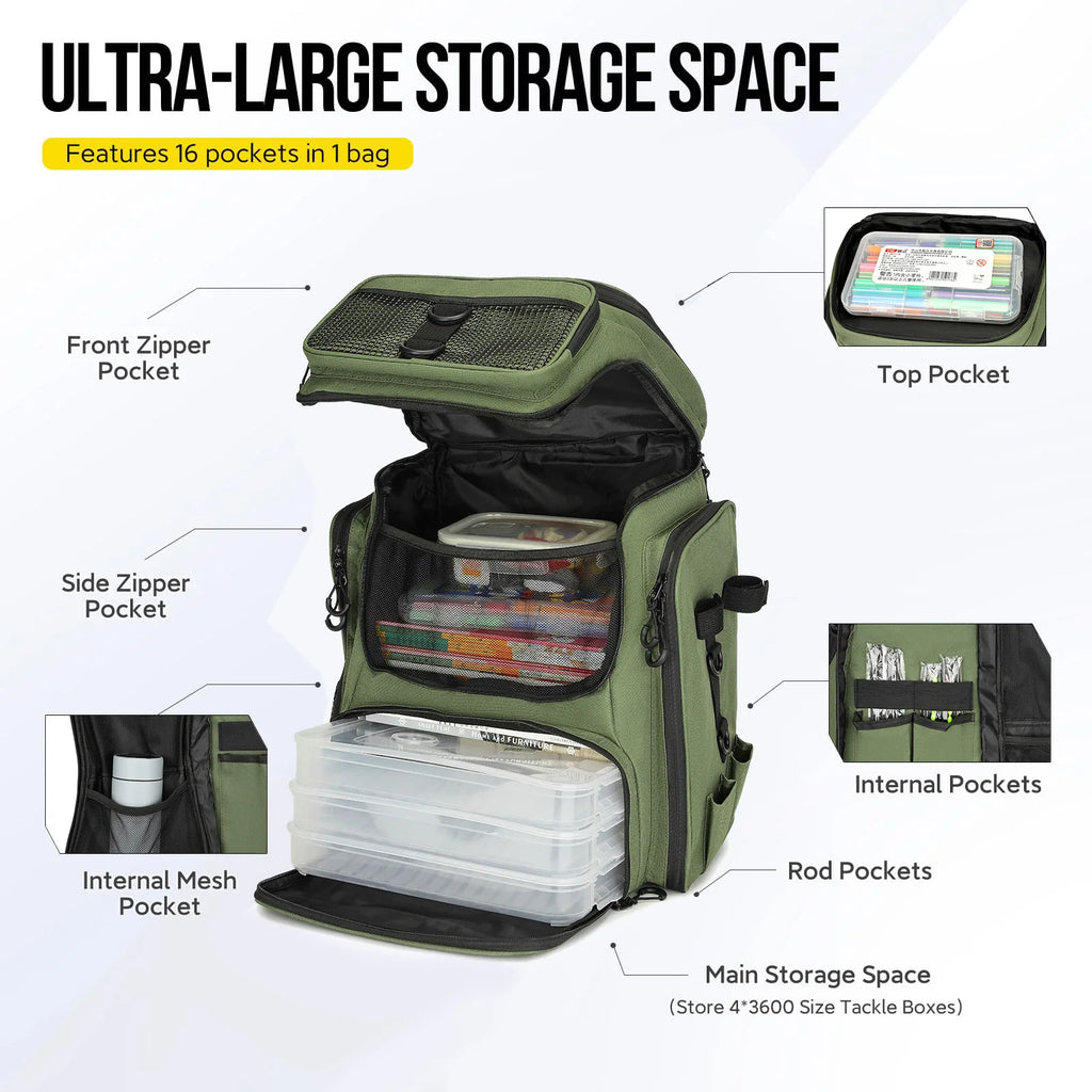 Fishing Backpack with Rod Holders Multifunctional Fish Tackle Rucksack Lure Organizer Storage Bag Outdoor Hiking Hunting Bagpack