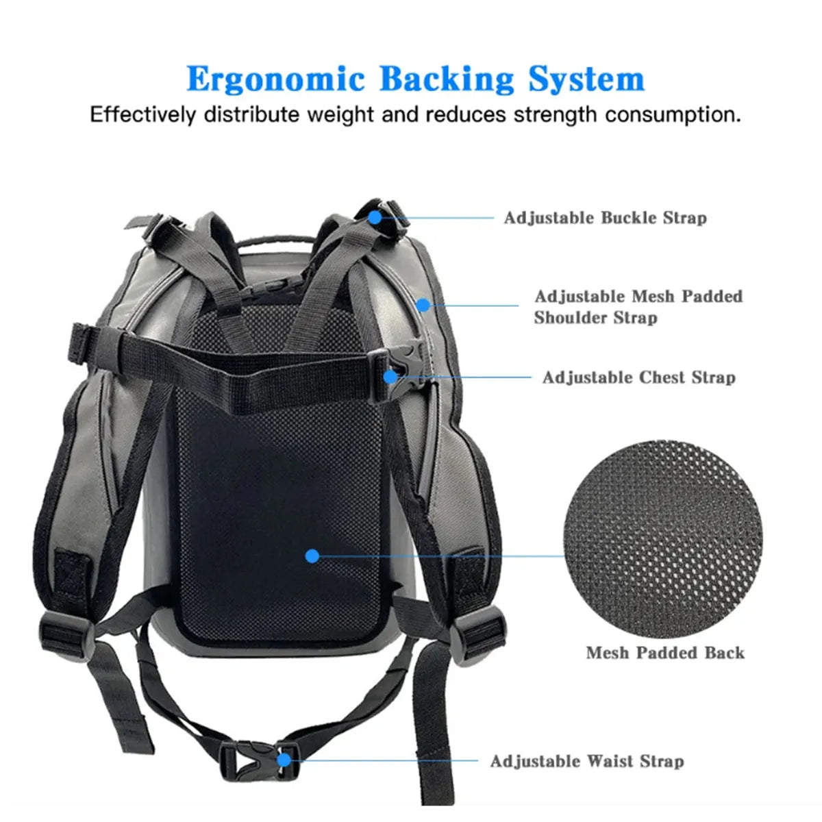 Fishing Backpack Portable Fishing Gear Bag with Rod Holder Outdoor Sports Backpack Shoulder Bag for Fishing Hiking Camping